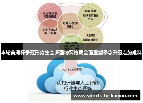 本轮美洲杯争冠形势生变多强博弈格局全面重塑悬念升级走势难料 本轮美洲杯争冠形势生变多强博弈格局全面重塑悬念升级走势难料