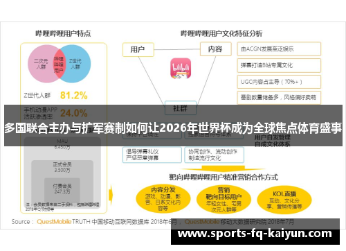 多国联合主办与扩军赛制如何让2026年世界杯成为全球焦点体育盛事 多国联合主办与扩军赛制如何让2026年世界杯成为全球焦点体育盛事