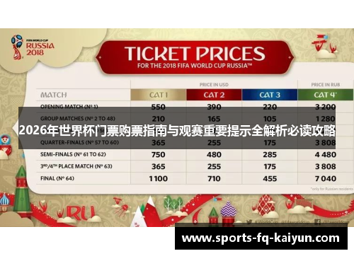 2026年世界杯门票购票指南与观赛重要提示全解析必读攻略 2026年世界杯门票购票指南与观赛重要提示全解析必读攻略