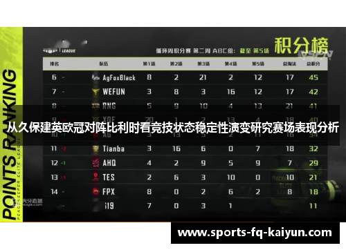 从久保建英欧冠对阵比利时看竞技状态稳定性演变研究赛场表现分析