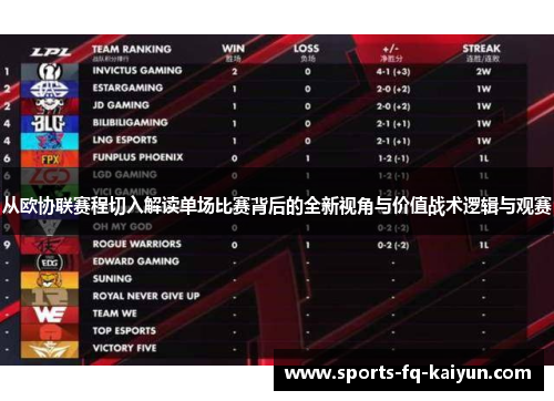 从欧协联赛程切入解读单场比赛背后的全新视角与价值战术逻辑与观赛 从欧协联赛程切入解读单场比赛背后的全新视角与价值战术逻辑与观赛