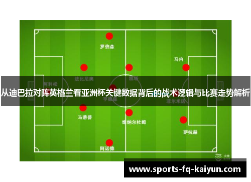 从迪巴拉对阵英格兰看亚洲杯关键数据背后的战术逻辑与比赛走势解析 从迪巴拉对阵英格兰看亚洲杯关键数据背后的战术逻辑与比赛走势解析
