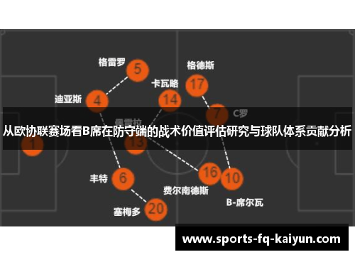 从欧协联赛场看B席在防守端的战术价值评估研究与球队体系贡献分析 从欧协联赛场看B席在防守端的战术价值评估研究与球队体系贡献分析