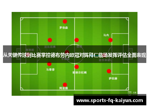 从关键传球到比赛掌控德布劳内欧冠对阵拜仁临场发挥评估全面表现