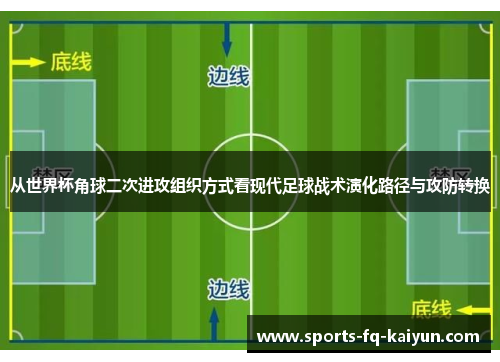 从世界杯角球二次进攻组织方式看现代足球战术演化路径与攻防转换